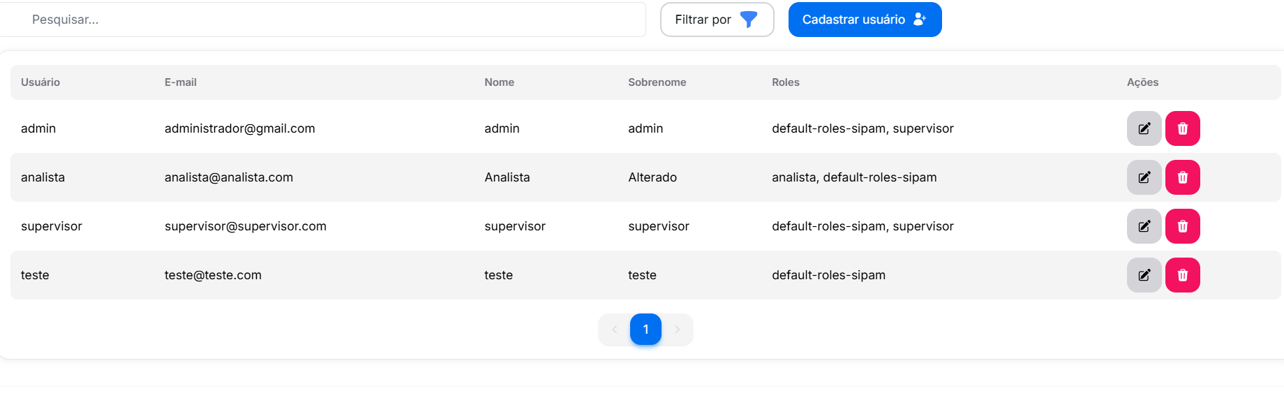 Adminstracao_Usuarios