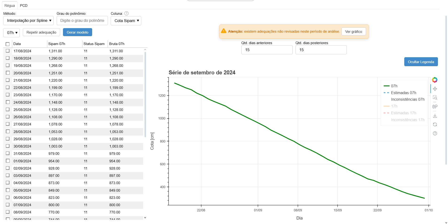 Interpolacao_E_Regressao